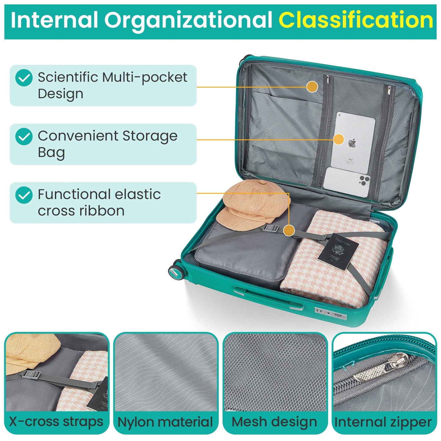 StrapStory - Suitcase 142