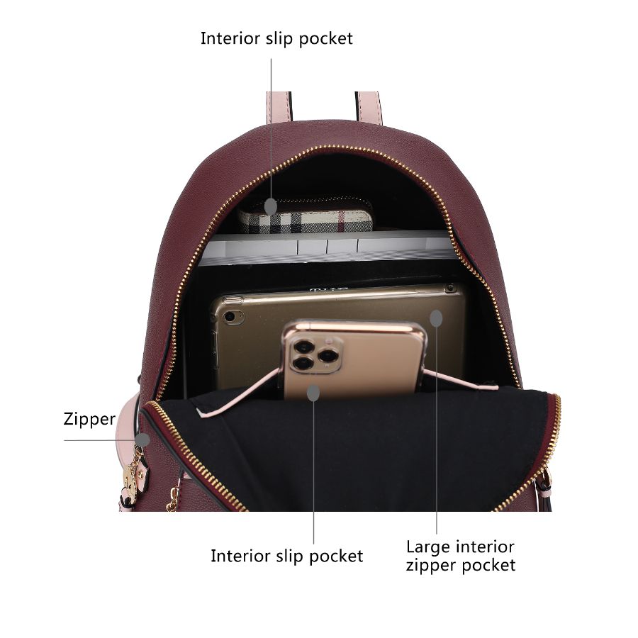 StrapStory - Backpack 124