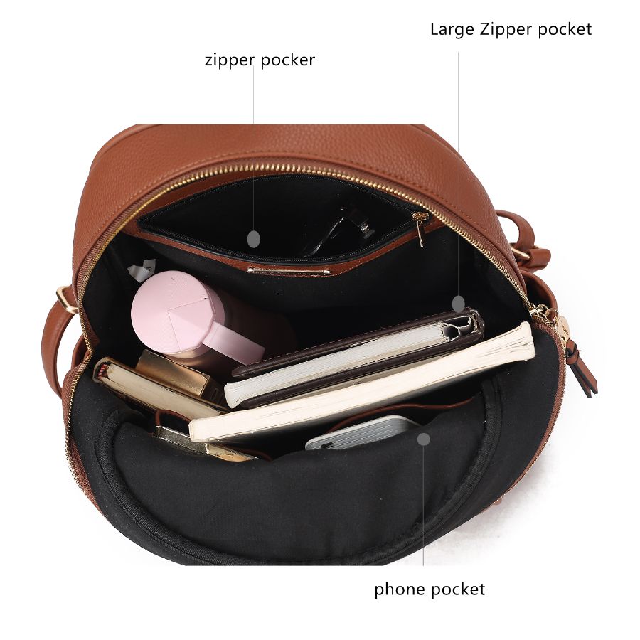 StrapStory - Backpack 832