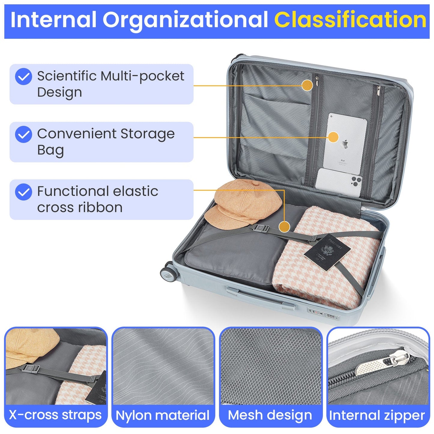 StrapStory - Suitcase 140