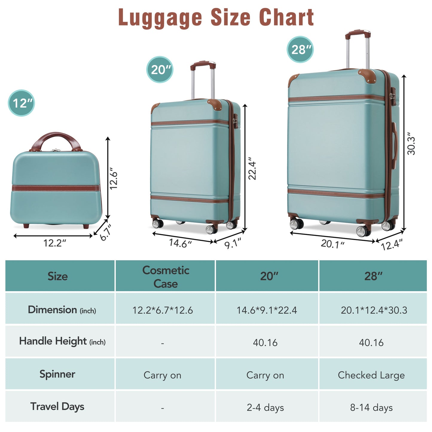 StrapStory - Suitcase 257